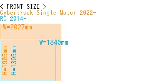 #Cybertruck Single Motor 2022- + RC 2014-